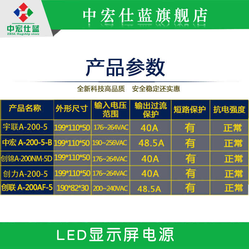 led广告显示屏开关电源 led显示屏5V40A200W足功率电源-图1