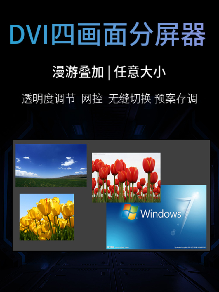 高清DVI4四画面分割器屏幕分屏画中画叠加漫游缩放网络控制4进1出 - 图0