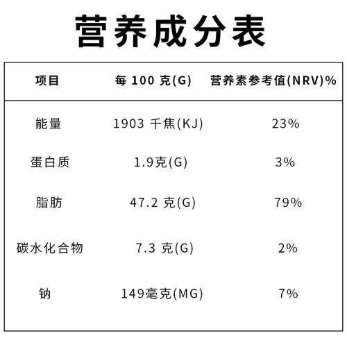 自制罗勒松子青酱Pesto纯手工新鲜意面酱披萨店无添加 - 图1