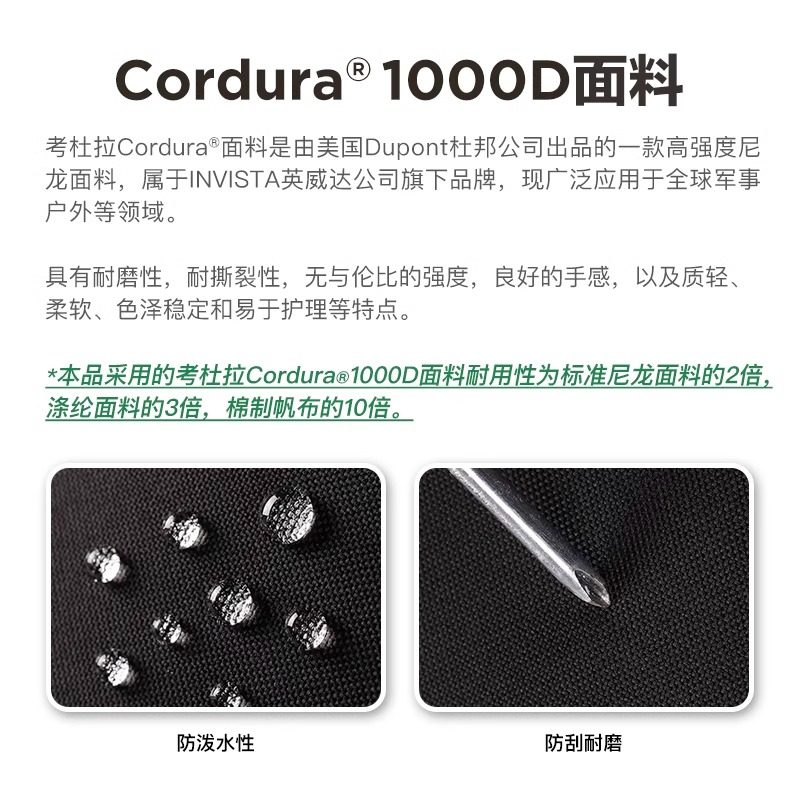 适用国产烈马OKELY尾门战术储物套装收纳包装备包户外医疗包拓展,淘宝优惠券,粉丝福利购,淘宝优惠卷