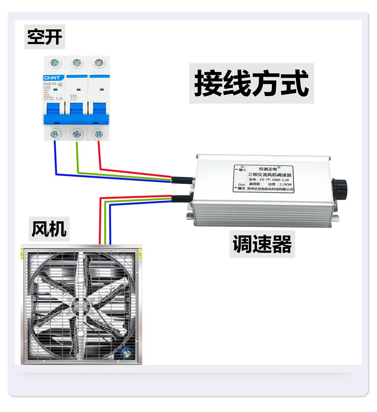 开关相轴流风机三负V变频调速器调速器控制器风扇电机马达380风机