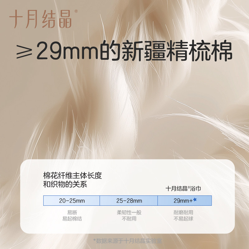 十月结晶婴儿纱布浴巾新生超软全棉洗澡专用初生宝宝大毛巾速干