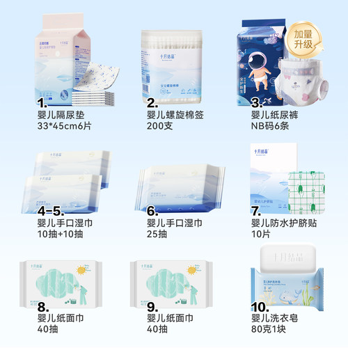 【收腹带版】十月结晶待产包刀纸入院母子套装孕产妇备产月子用品 - 图2