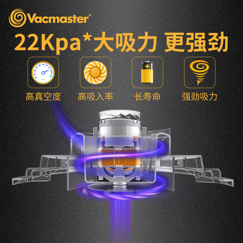 vacmaster吸尘器轻音家商用办公室酒店宾馆客房地毯清洁大吸力机