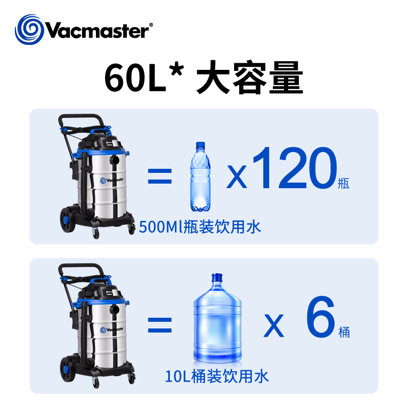 卫玛仕吸尘器工业用工厂车间粉尘洗车商用强力大功率大吸力吸尘机 - 图1