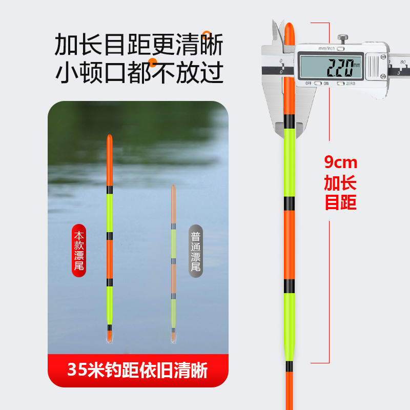 渔眼鲢鳙大物鱼漂高灵敏加粗醒目纳米抗走水长行程草鳊翘近视浮漂-图0