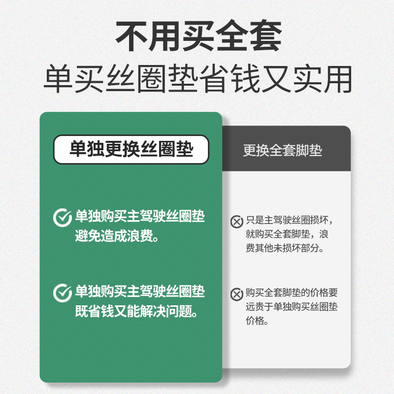 专用 于smart#1主驾驶汽车丝圈脚垫副驾驶耐磨单片驾驶室位座单个 - 图0