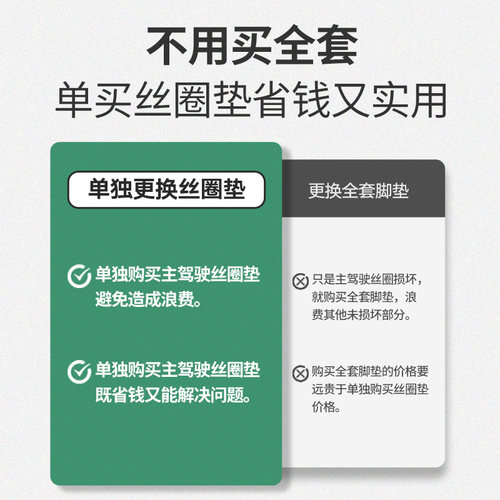 车丽友主驾驶专用汽车丝圈脚垫单片主驾副替换驾驶位车垫上层地毯 - 图0