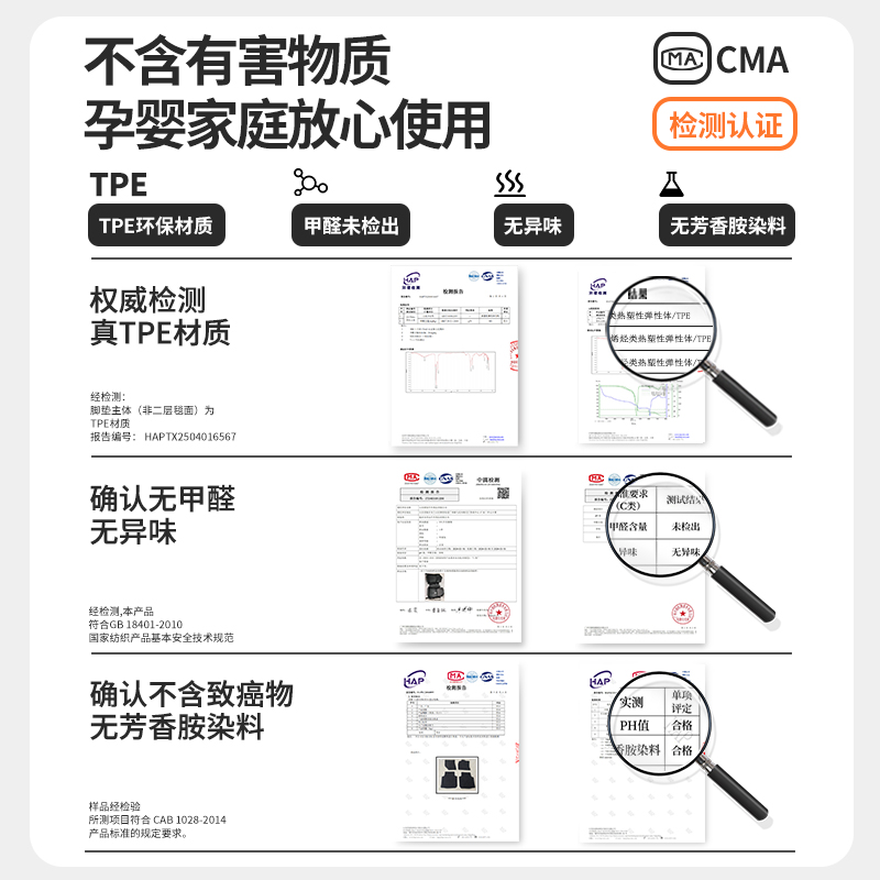 车丽友适用于奔驰E300L C260L GLC300 C200专用全包围TPE汽车脚垫 - 图3