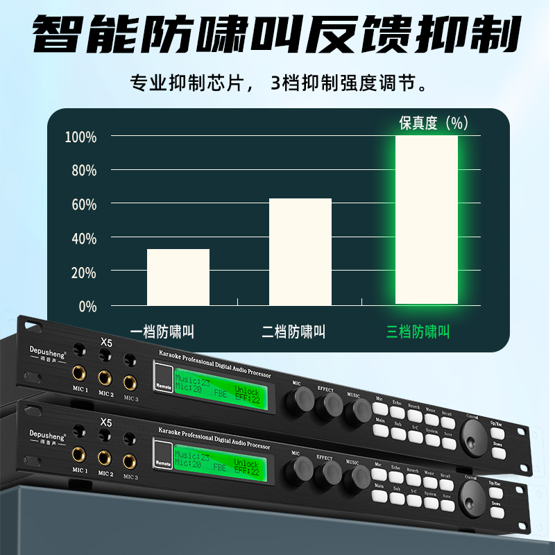 得普声X5前级效果器专业K歌混响器防啸叫数字电脑家用KTV会议舞台 - 图1