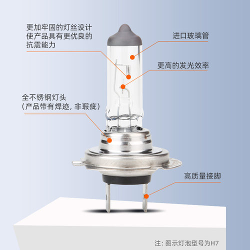 佛山照明比亚迪F3宋S7速锐S6元e5秦F0G5L3近光远光前大灯卤素灯泡 - 图0