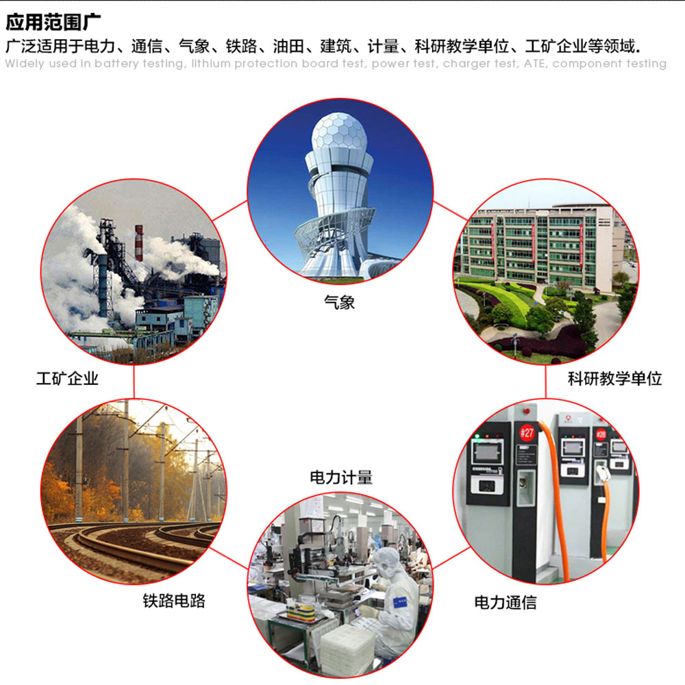 LMX2820 45MHz-22GHz射频信号源发生器 扫频正弦波频率输出双通道 - 图1
