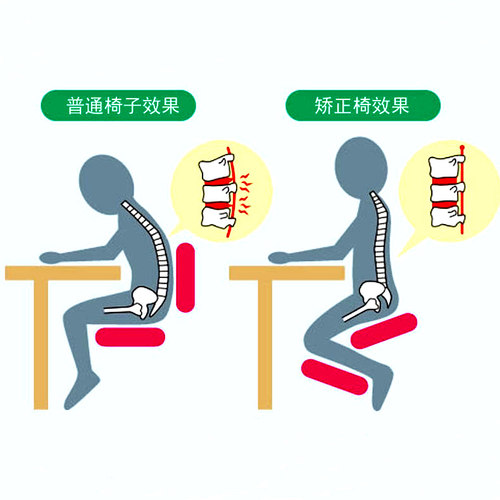 幽得梦人体工学跪椅大人脊椎矫正办公椅实木电脑椅可调角度靠背椅 - 图2