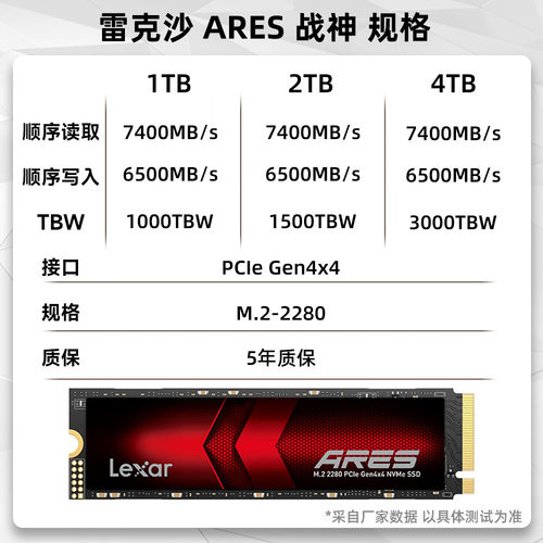雷克沙战神ARES 512G 1TB 2TB 4.0NVME高速SSD固态硬盘M.2 NM790 - 图0