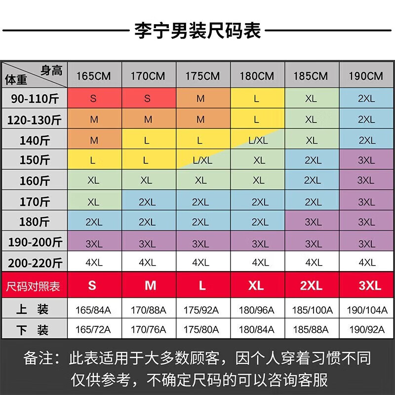 李宁加绒运动裤男裤子秋冬季保暖加厚卫裤束脚宽松直通休闲长裤子