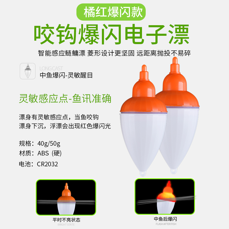 速发钓鱼大肚漂电子漂鲢鳙夜光漂高灵敏水怪阿波漂海杆鱼漂标 - 图1
