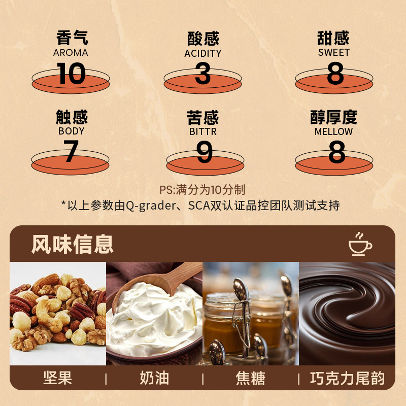 m2mcasanova意式咖啡豆意大利拼配阿拉比卡美式新鲜烘焙磨粉500g-第5张图片-提都小院