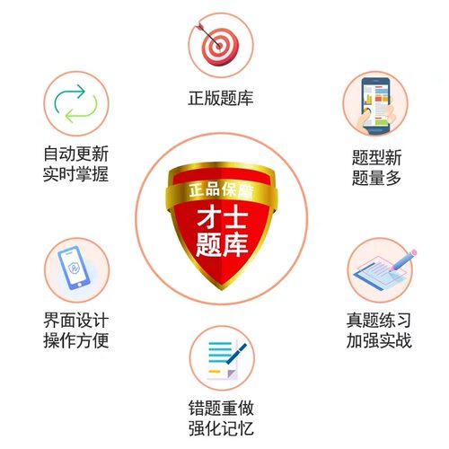 才士2026国际注册内部审计师CIA题库内部审计要素3真题模拟题习题 - 图1