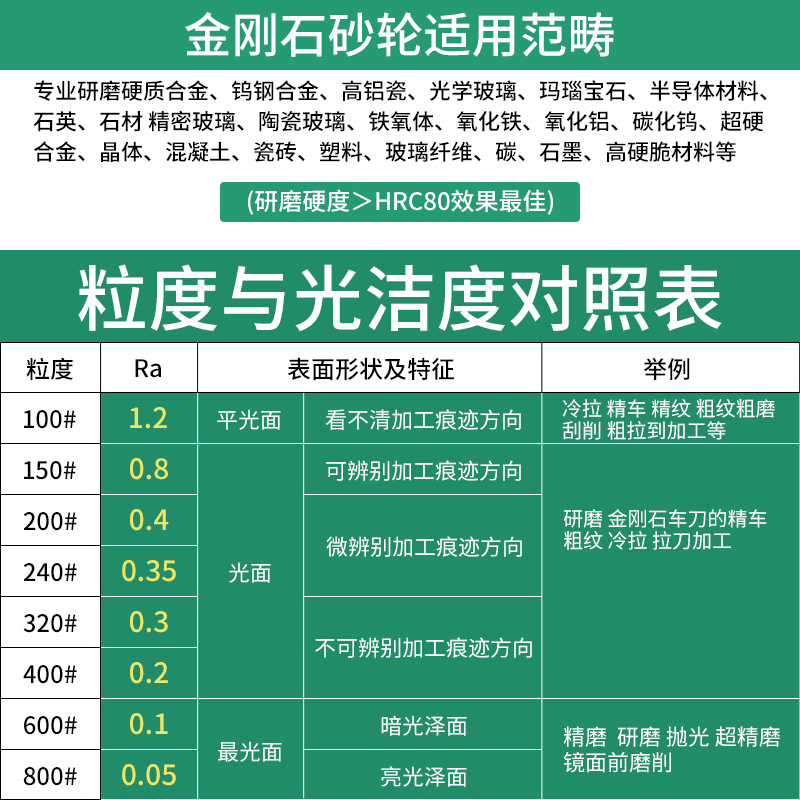 7130平面磨床SDC金刚石砂轮250300/350 40 127磨合金钨钢砂轮 CBN-图0