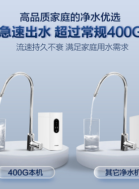 适配海尔统帅净水器LRO4H10/6H10/400/600-3家用直饮机RO反渗透膜