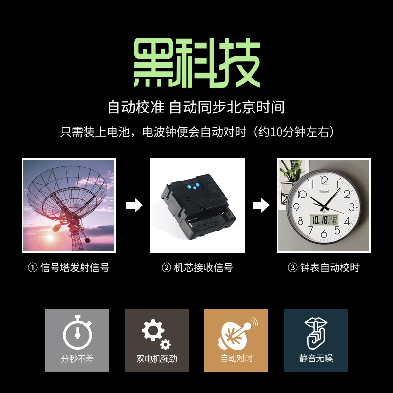 TELESONIC/天王星电波钟大尺寸客厅挂钟日历静音挂表现代居家钟表-图1