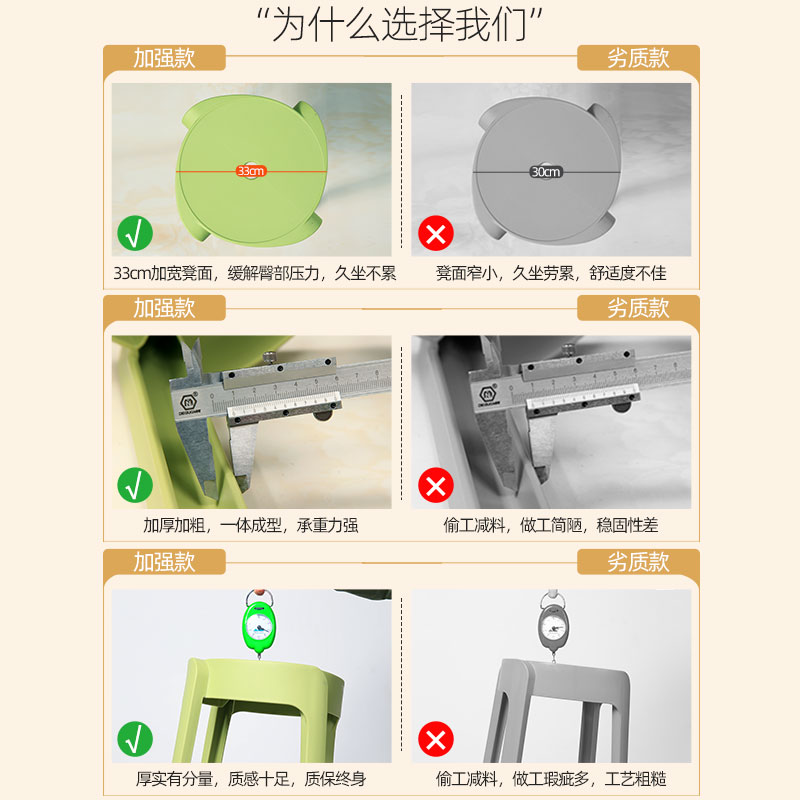 塑料凳家用可叠放加厚熟胶椅简约不占地客厅餐桌结实耐用的高凳子 - 图0