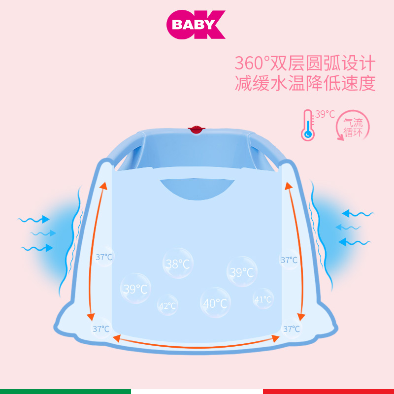 okbaby宝宝洗澡桶婴儿泡澡桶儿童洗澡浴盆双层保温沐浴桶非折叠
