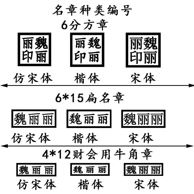 刻印章橡塑手戳 胶皮橡皮人名印章 个性章扁章 定制图章 刻章 - 图3