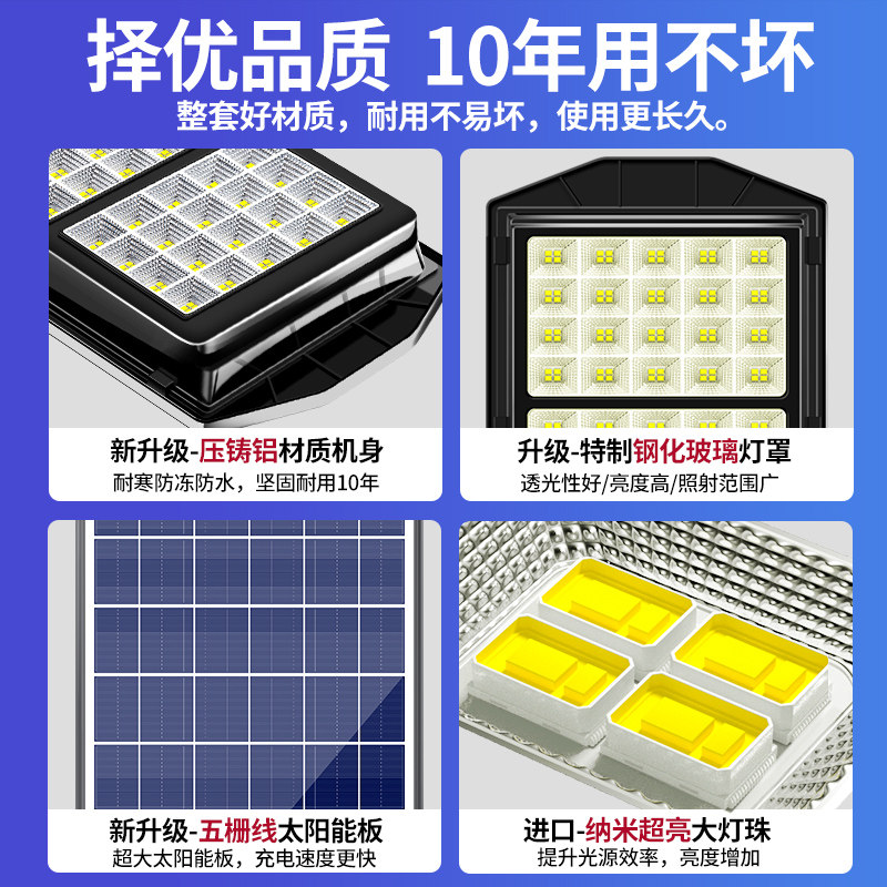 新型太阳能家用室外人体感应户外灯 宣光景观庭院灯饰