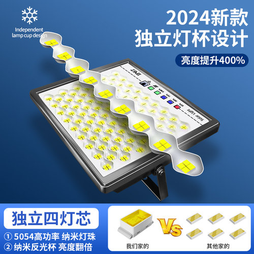 2026新款太阳能户外庭院灯家用强光防水人体感应投光室内照明路灯 - 图0