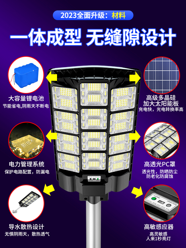 2024新款太阳能庭院户外路灯感应家用照明灯具超亮10000W防水led