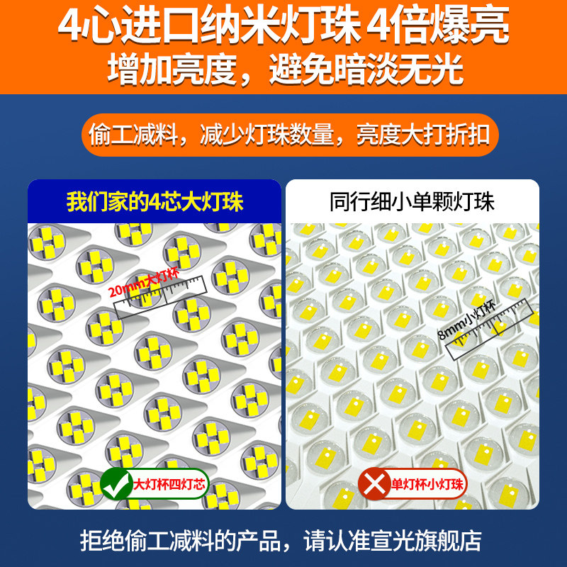 超亮大功率2023新款家用太阳能灯 宣光景观庭院灯饰