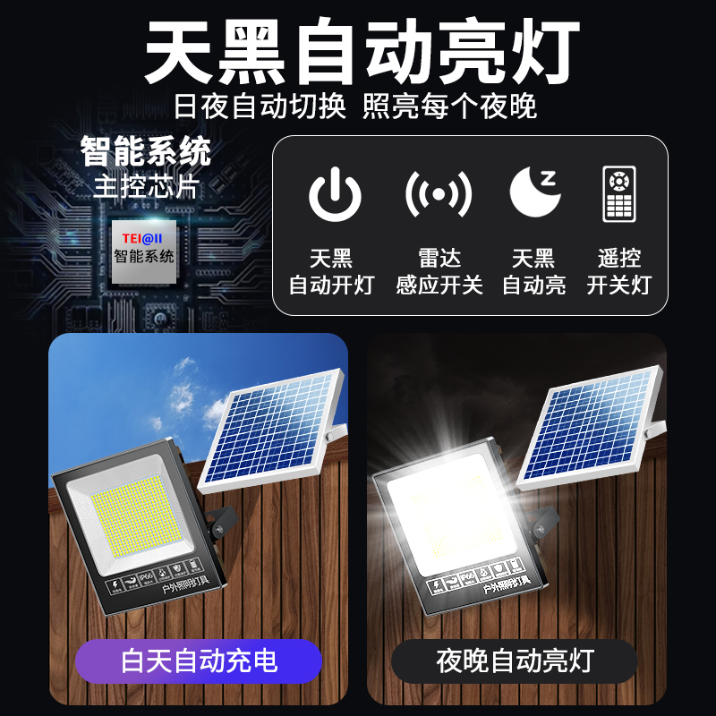 庭院灯家用超亮室外太阳能灯人体感应一拖二大功率照明路灯户外灯-图1