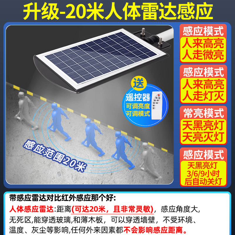  宣光景观庭院灯饰