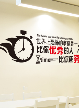 速发办公化装志墙贴画墙面励饰贴纸班级教室文室墙布置海报培训辅