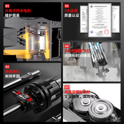 美国雷亚95电镐工业级大功率搞锤单用65拆混凝土大型专业重型工程 - 图3