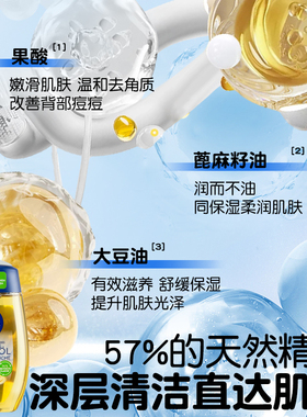 妮维雅净润养肤沐浴油深层清洁