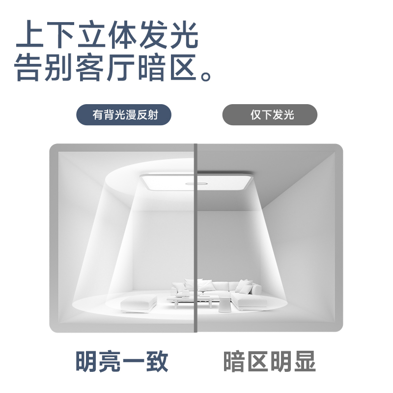 琪朗吸顶灯护眼全光谱客厅卧室书房儿童房现代简约灯具套装超亮