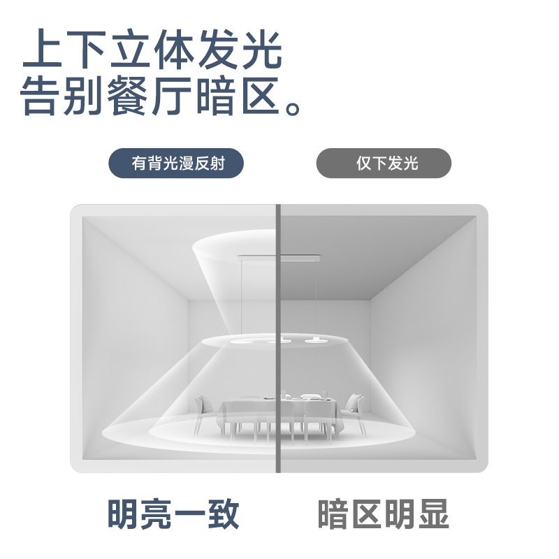琪朗ALED吧台餐厅厨房吊灯2024年新款极简家用小户型三头饭厅吊灯