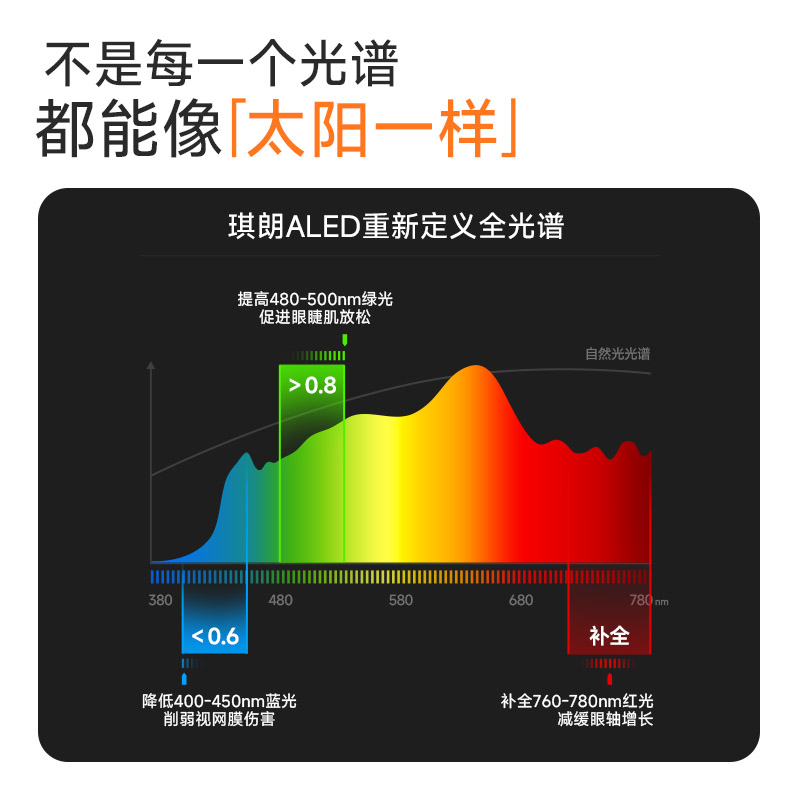 琪朗护眼立式大路灯P100全光谱儿童学习阅读专用学生书桌落地台灯