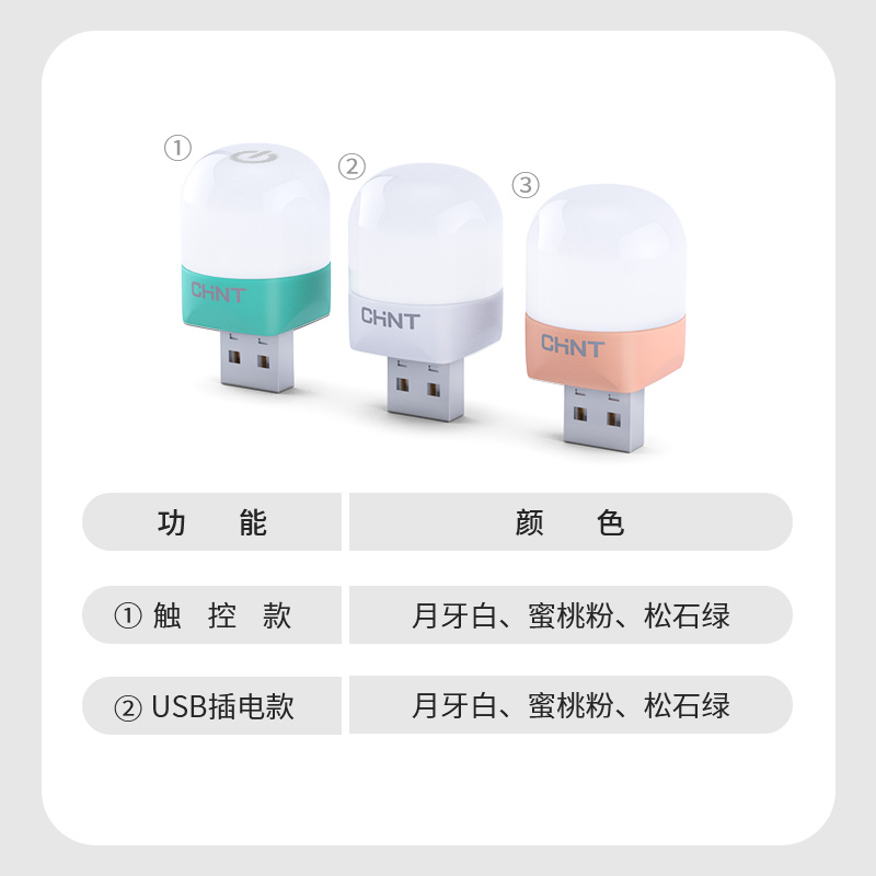 正泰地脚灯感应灯插座式小夜灯usb入户门卧室起夜床头过道触控 - 图3