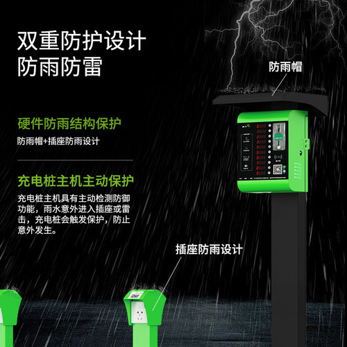 莱充小区户外防雨电动车充电桩10路投币刷卡扫码智能电瓶车充电站 - 图2