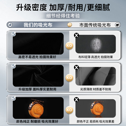 2*3米黑色吸光布植绒照相摄影背景布新年黑幕拍照拍摄道具幕布不反光绒布摄影直播神明少女黑布白色绿幕挂布 - 图0