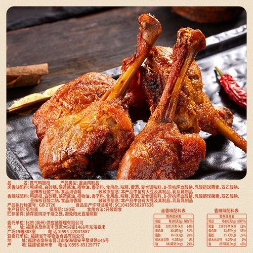 比比赞氮气鸭翅根鸭小腿香辣味即食解馋零食休闲小吃食品卤味鸭货 - 图1