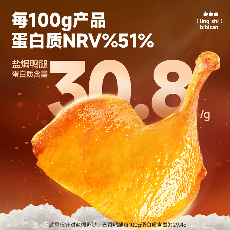 比比赞盐焗鸭腿五香肉类卤味熟食夜宵追剧充饥休闲解馋小吃零食品,淘宝优惠券,粉丝福利购,淘宝优惠卷