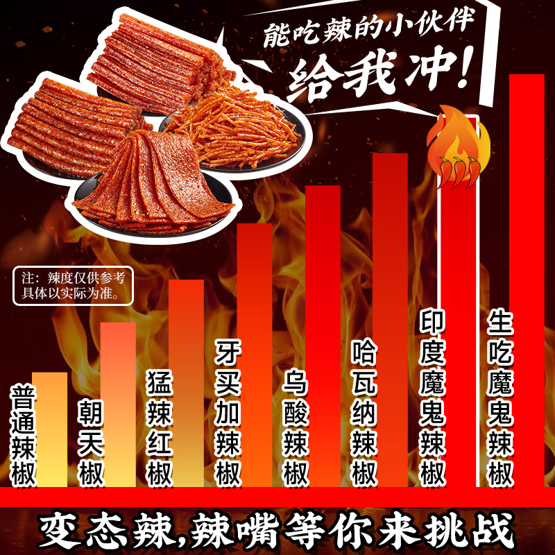 【任选10件】比比赞魔鬼辣条辣片8090儿时经典怀旧零食休闲食品-图2