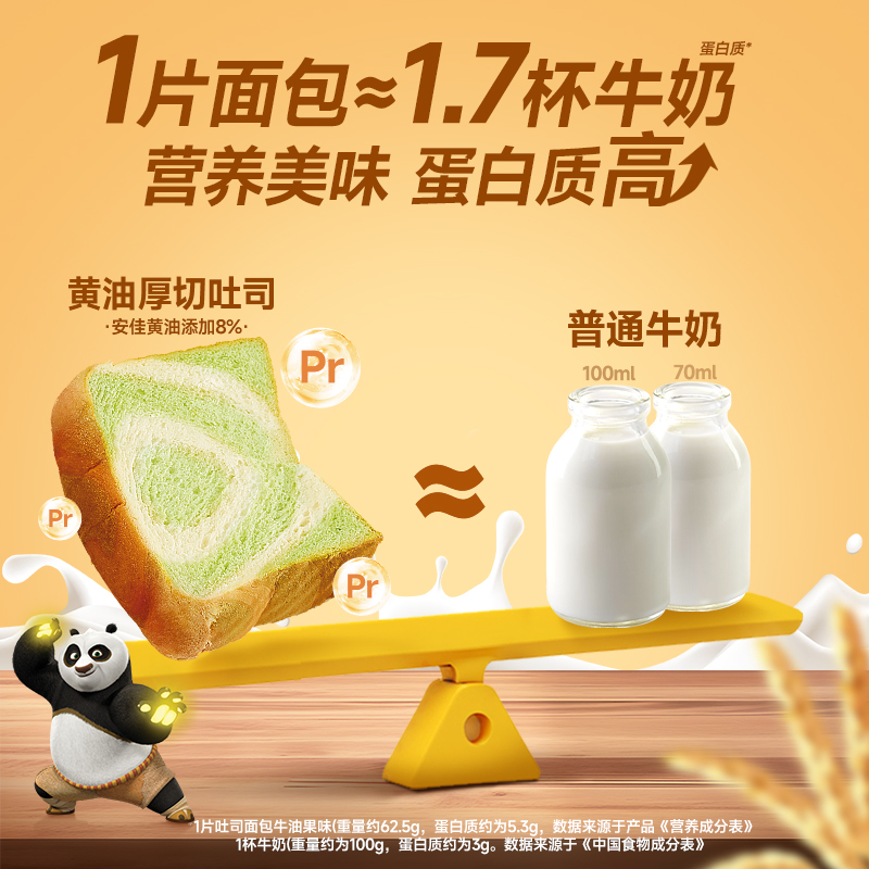 功夫熊猫厚切吐司早餐面包整箱手撕黄油面包切片健康零食品比比赞
