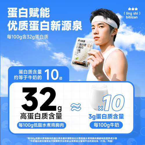 比比赞低脂水煮鸡胸肉减0健身轻食代餐即食主食零食休闲小吃食品 - 图2