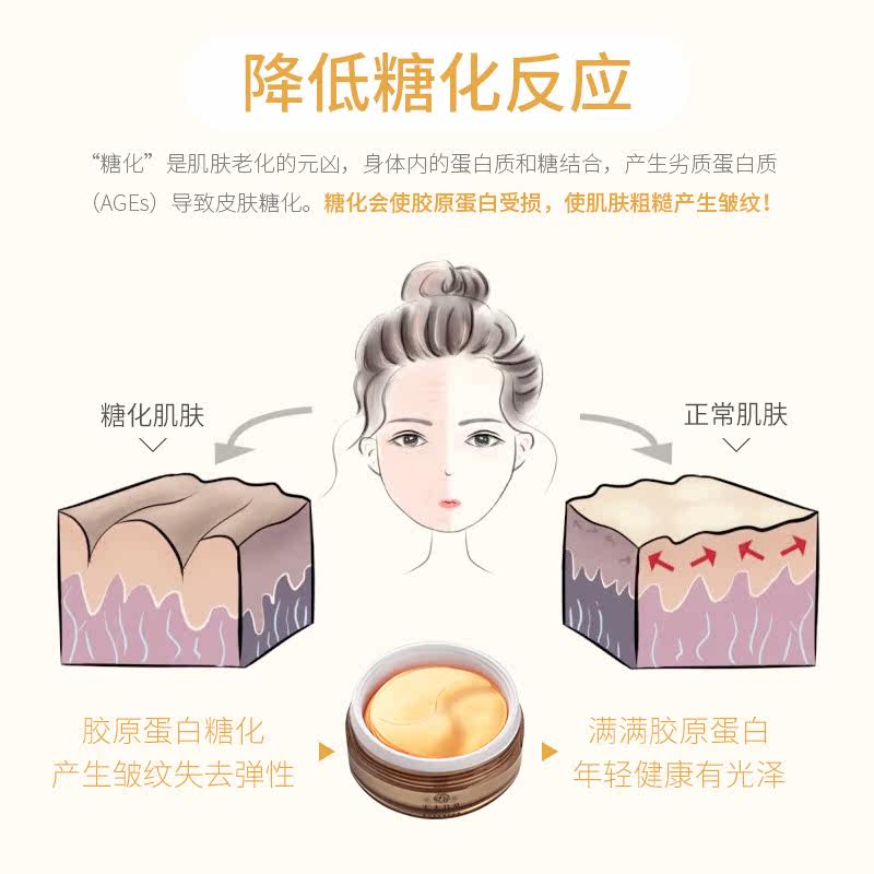 淡化细纹黑眼圈抗皱补水女男眼膜贴 水木花草眼膜