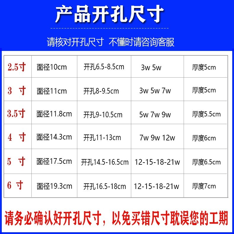 led天花射灯全套3W5w7w12w18w筒灯猫眼灯背景墙灯开孔6/12/15公分-图1